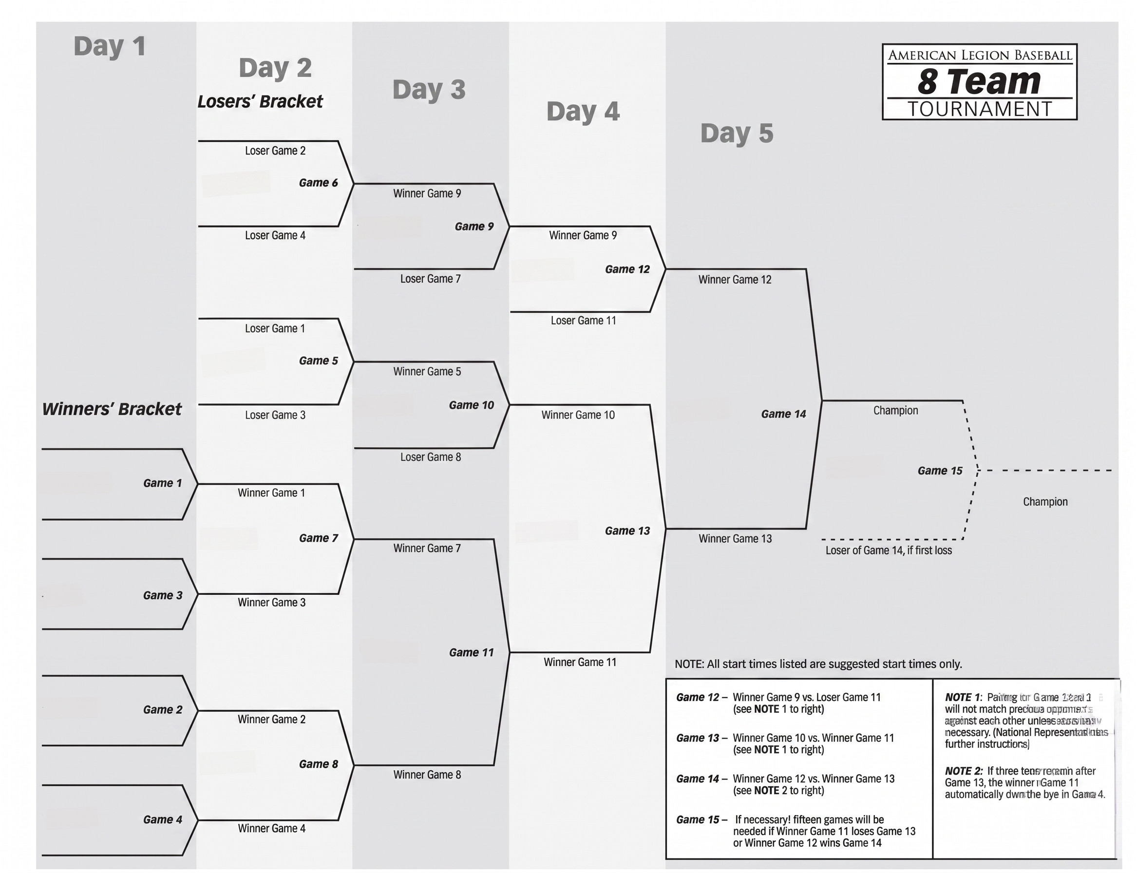 2026 Oregon American Legion AAA State Tournament 8-team double-elimination bracket at Harry & David Field in Medford, Oregon &mdash; Day 1 through Day 5 winners' and losers' bracket pairings, hosted by the Medford Mustangs July 25&ndash;29, 2026.